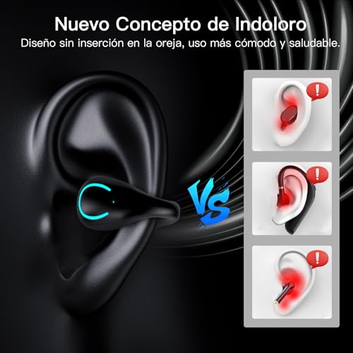 Audífonos, Wireless Imagen adicional