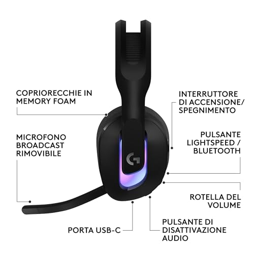 G522 LIGHTSPEED cuffia con microfono gaming wireless, LIGHTSYNC RGB, microfono e audio sincronizzato avanzato, connettività tripla con LIGHTSPEED, Bluetooth, da USB-A a USB-C per PC - Nero - Cuffia gaming - Immagine 7