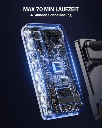 AOLOKO Akku Staubsauger, 50000Pa/580W/70Mins Staubsauger Kabellos mit 1,8L Großer Staubbecher, Wandmontierte Ladestation, 8-stufiges Filtersystem, Grünes Licht für Hartböden Teppiche Tierhaare - 3