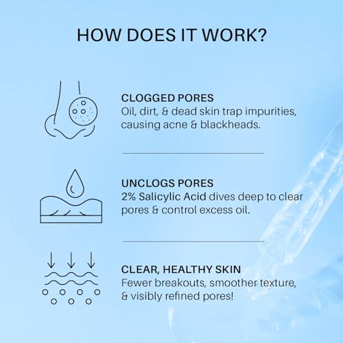 Image of DERMDOC 2% Salicylic Acid Face Serum (30 ml) | For Blackheads & Whiteheads | Targets Active Acne | Calms Irritation & Unclogs Pores