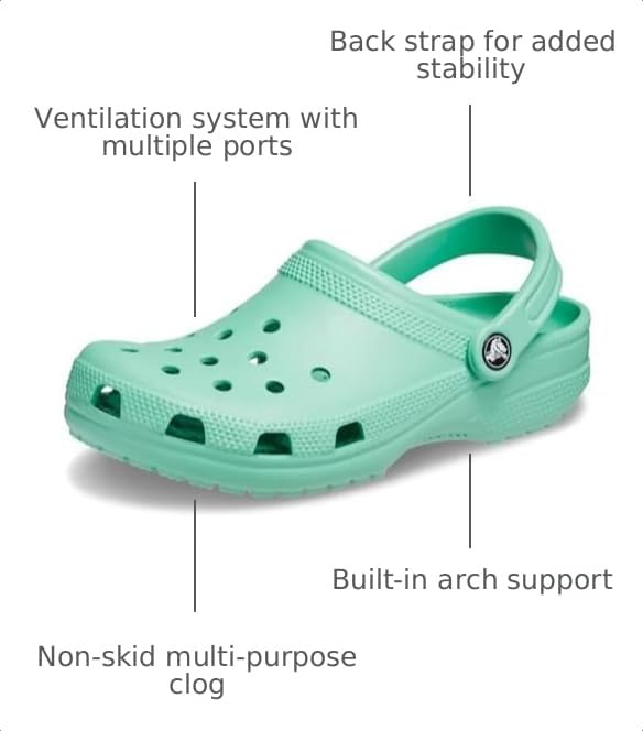 Image of Crocs Unisex-Adult Classic Clog, Clogs for Women and Men