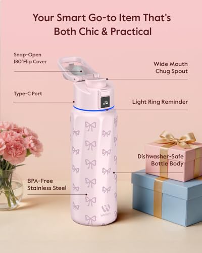 Image of BOOST Smart Water Bottle with Reminder & Tracker, Double Wall Vacuum Insulated Bottles Stainless Steel, 32oz BPA-Free Wide Mouth for School, Gym, Office, Ideal for Father's Day