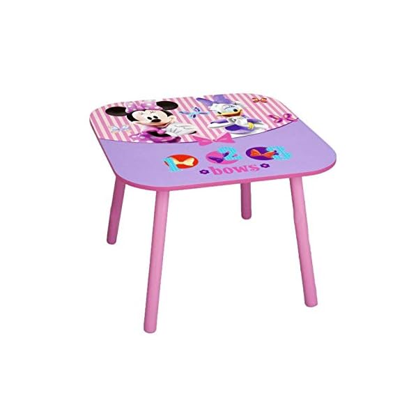 Delta children 2 included disney minnie mouse kids chair table 3 piece set multicolor  urban country home decor