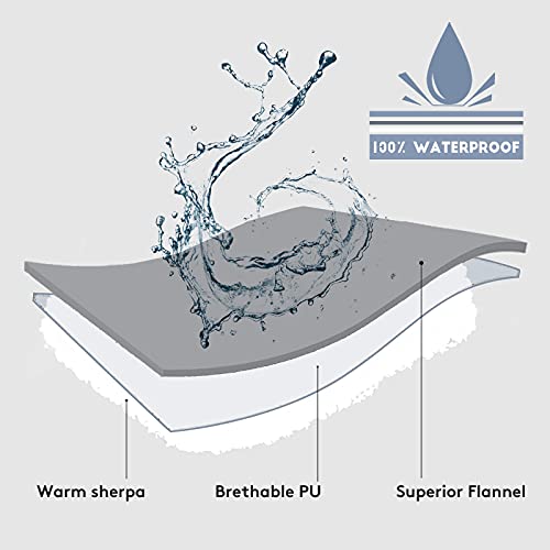 Dog Blanket Waterproof Reversible 60" x 80" - Pet Blankets for Large Medium Small Dogs Protects Bed Sofa Couch Chair Machine Washable Soft Plush Sherpa Puppy Throw Blanket - Image 2