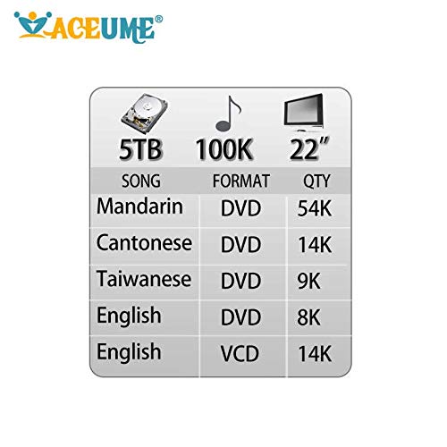 Tsr01-5Tb Hdd 100K 22'' Touch Scree Karaoke Player, Mandarin,Cantonese,Taiwanese,English Songs,Free Cloud Update, Remote Controller Include #TOP1
