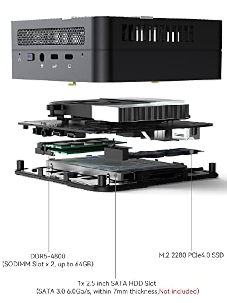 h*i様 【美品】UM690 ryzen9 メモリ16GB SSD512GB 終息】MINISFORUM UM690 | 株式会社リンクスインターナショナル