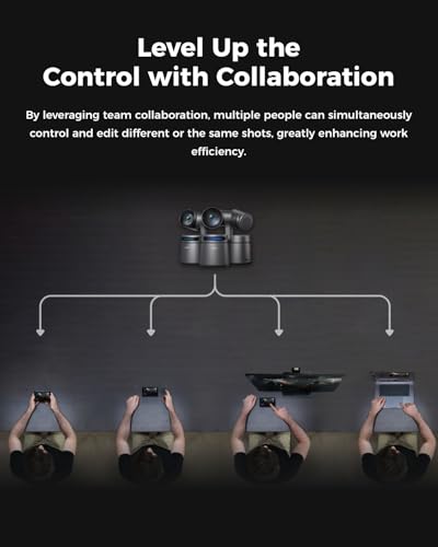 OBSBOT OBSBOT TALENT ビデオスイッチャー の商品画像 8