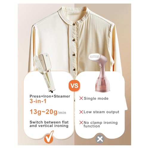 Mini steamer pour vêtements le compagnon idéal de vos déplacements - 3