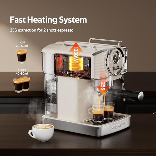 SUMSATY Espresso Machine 20 Bar, Professional Espresso Maker with Milk Frother Steamer Wand, Retro Coffee Maker Cappuccino & Latte Machine for Home, 1.8L Removable Water Tank, Off-white by SUMSATY - Used condition - Image 3