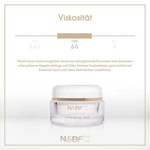 N&BF UV+LED 1-Phasen-Gel Comfort Line Rose | 15ml hochwertiges Profi 3-in1 Gel | Professionelles Allrounder Nagelgel für Grundierung, Aufbau und Versiegelung | Made in Germany – Bild 8