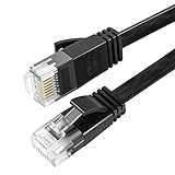 SHULIANCABLE CAT6 Plano Cable De Red, Cable Ethernet, RJ45 Cable de Conexión UUTP para Switch, Rúter, Módem, Panel de Conexión, PC (0.5Meter)