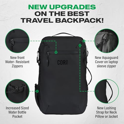 Carry On Travel Backpack Bundle | Island Hopper Travel Backpack with Toiletry Bag and Compression Packing Cube Set3