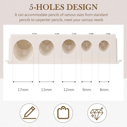Image of Honoson 2 Pcs 5 Hole Eye Pencil Sharpener with Lid for Makeup, Cream