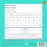 MunchyCravings Snack Boîte de variétés (40 Compte), trousse de soins pour les adultes & Ados – Chips, Cookies, Barres – Cadeau, Soirée cinéma, Halloween, Noël