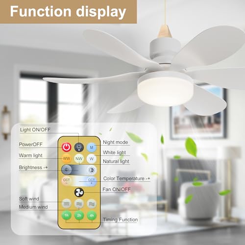 Redstar LED E26/E27 BASE FAN LIGHT 3 Pack E26/E27 Base Fan Light, Cordless/Wireless With 20 Inch Ceiling Fan With Light, Replacement For Restaurants, Aisles, Halls, Porch, Cloakrooms thumb #3