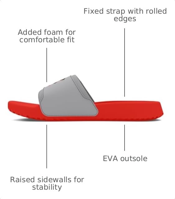 Image of Under Armour Men's Ignite Select Slides