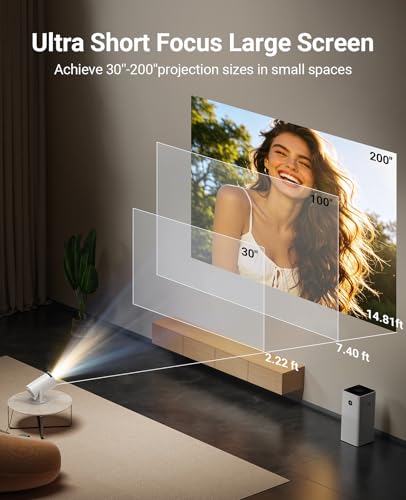 Mini Projector
