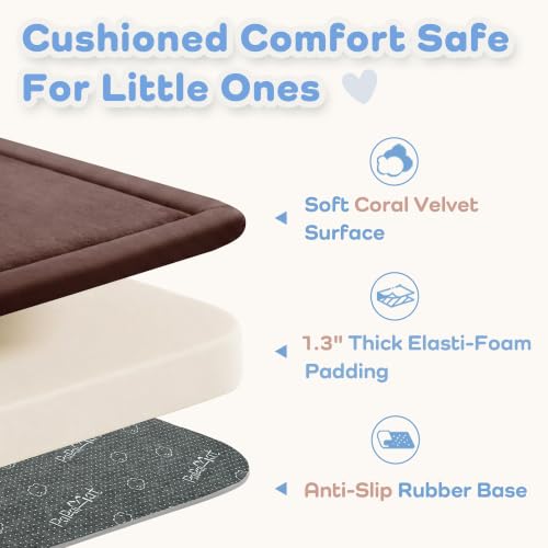Image of 1.3 inch Thick Baby Play Mat for Floor,28x72 Bedside Rugs, Non-Slip