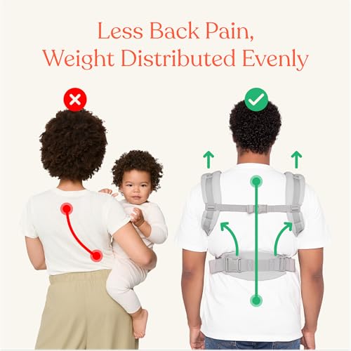 Ergobaby Omni Classic Baby Carrier Newborn to Toddler - Breathable Baby Carriers for Summer - All-Position Carrier with Lumbar Support (7-45 Pounds), Cotton, Pure Black
