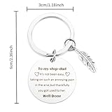 Zoom IMG-1 diulinep regali per il patrigno Zoom IMG-1 diulinep regali per il patrigno