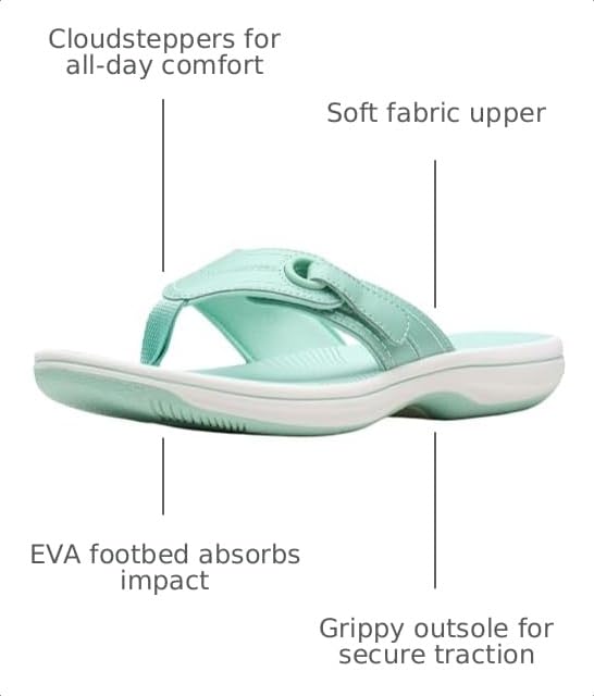 Image of Clarks Women's Breeze Reyna Cloudsteppers Flip-Flop