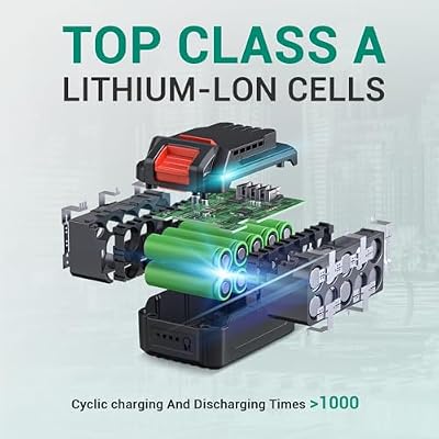 DCA 20V MAX Lithium-Ion Battery, 4.0Ah High Capacity Battery Pack Compactible 20V Cordless Power Tool, 1.3lbs (FFBL2040)