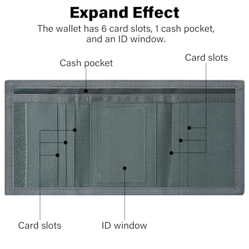 Men’s Nylon Trifold Wallet with 6 Page Wallet Insert, Ultra Thin and Security Wallet with ID Window for Card Cash Holder, Modern Fashion Purse Gifts for Teen Boys Men Women -Dark Gray4