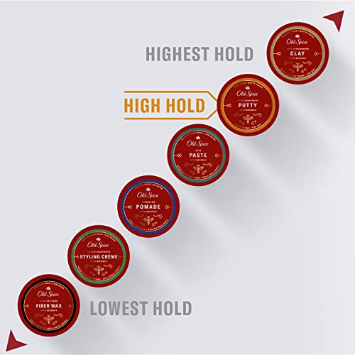 Old Spice Massa modeladora de cabelo para homens, 63 ml