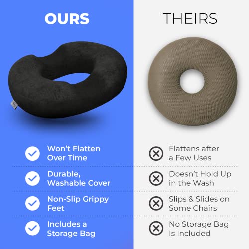 image for Primica Donut Pillow, Tailbone Pain Relief, Hemorrhoid & Postpartum Cu