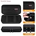 Elonbo Carrying Case Compatible with WELLST·G Handheld Game for Kids -Preloaded 220 Retro Video Games, Portable Gaming Player Storage Cover Bag, Mini Arcade Electronic Toy Organizer Holder, Black