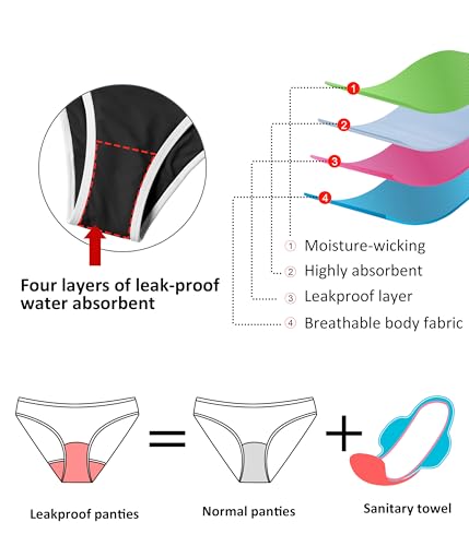 Image of Beautikini Period Spaghetti Straps Bikini Swimwear Bathing Suit for Women | Leakproof Bathing Suit,Removable Pads,Tie Back Spaghetti Straps,4-Layer Leak Proof Lining,Bikini Top and Low Waist Bottoms