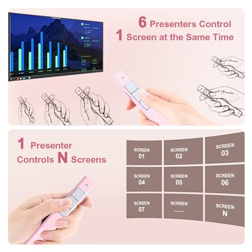 NORWII N26 Apresentação Clicker 330FT/100M, 2,4GHz Apresentador sem fio PPT Clicker para PowerPoint
