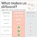 COSYUREE Collagen Deep Absorbing Hydrogel Mask, Korean Collagen Hydrogel Mask, Overnight Face Mask, Hydrating, Glass skin, Rejuvenation, Korean Skincare, 34g x 5ea