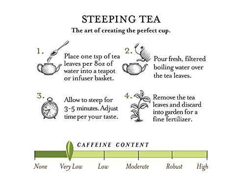 Tea Forte WHITE GINGER PEAR Loose Leaf White Tea, 2.1 Ounce Tea Tin