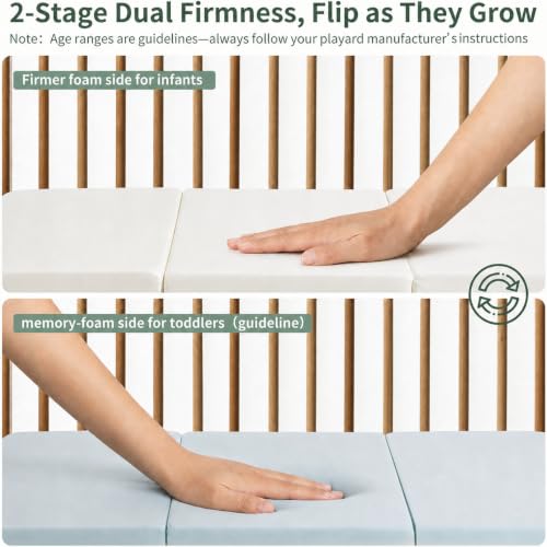 Image of Trifold Pack and Play Mattress 38x26, Dual Sided Foldable Pack N Play Mattress Pad for Baby Toddler, Woodland Playard Playpen Mat, Waterproof Washable Portable Travel Crib Mattress with Carry Bag