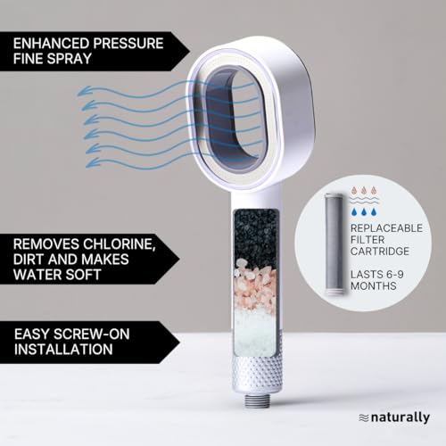 Image of Naturally Mooi Filtered Handheld Shower (White) | Hard Water Filter for Bathroom | Chlorine Removal | Soft Water for Hair & Skin | 3-Stage Filtration | Screw-On Installation | Enhanced Pressure