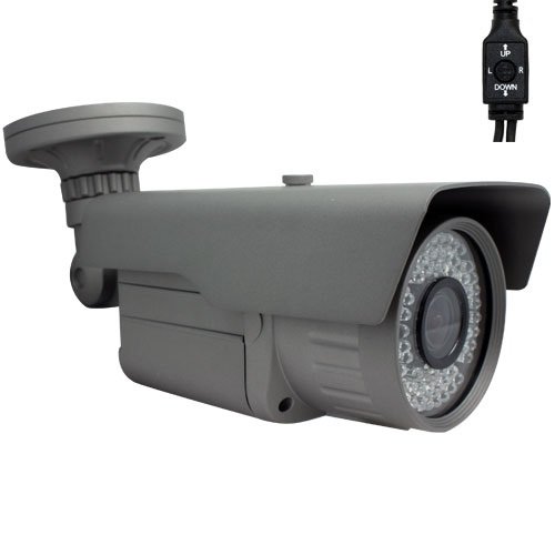 Best Gw Security Inc Surveillance Cameras