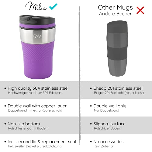 Milu thermobeker - 210 ml 100% lekvrij - isoleerbeker, koffiebeker te gaan, drinkbeker van roestvrij staal - autobeker dubbelwandige isolatie - reismokken - Travel mug (210ml, Paars) - Image 6