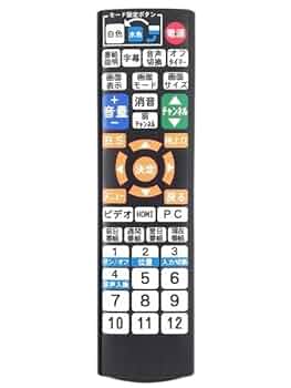 美品I・O DATA LCD-DTV223XBE B-CASカードリモコン取説付 美品I・O DATA LCD-DTV223XBE B-CASカードリモコン取説付 - メルカリ