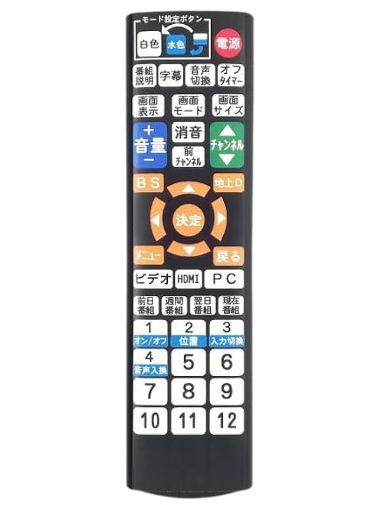 美品I・O DATA LCD-DTV223XBE B-CASカードリモコン取説付 Amazon | リモートコントロール LCD-DTVRC4 [適用されますIO