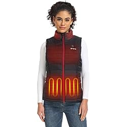 Makita accu verwarmd vest s | - Industrial Tools