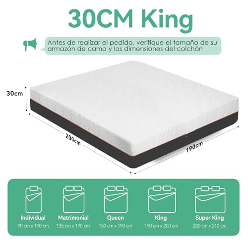 La mejor comparación de Colchon King Size Walmart para comprar hoy. 8 Imagen adicional
