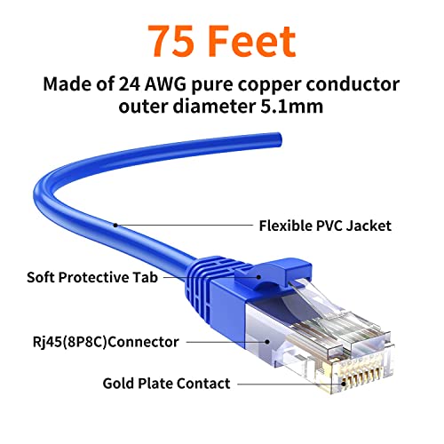 Image of CableCreation 75 Feet CAT 5e Ethernet Patch Cable, RJ45 Computer Network Cord, Cat 5e Patch Cord LAN Cable UTP 24AWG+100% Copper Wire, 22.87m, Blue Color