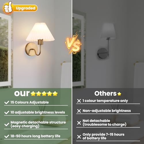 Image of Rechargeable Battery Operated Wall Sconces Set of 2 Brushed Brass Wall Lights with Remote Dimmable Pleated Shades Wall Lamp 15 Colors Wireless Bathroom Vanity Light for Bedroom Living Room Hallway