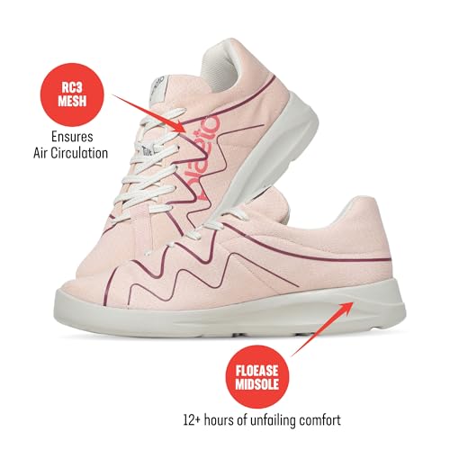 Image of Plaeto Women's Gully Multiplay Sports Shoes| Lightweight Shoes with Breathable Air Mesh | Floease Cushioning for Lasting Comfort