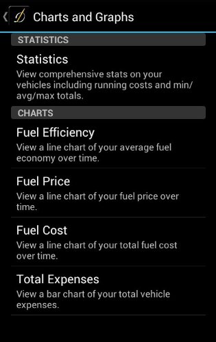 DriverDiary Pro - Gas Mileage