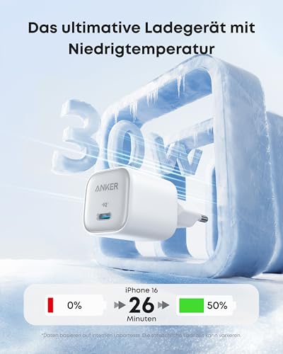 Anker 30W USB C Ladegerät, kompaktes GaN USB C Netzteil – Ansicht 2