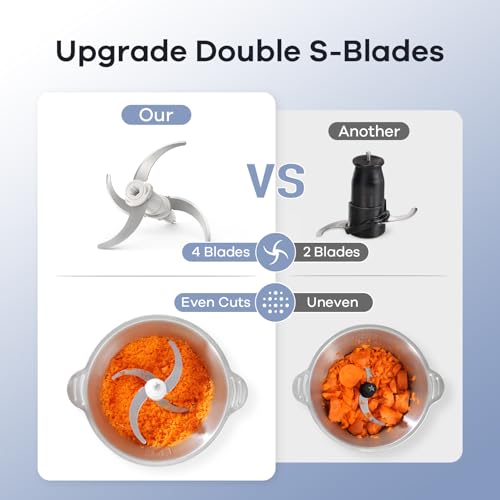 Powerful Food Processor with Dual Bowls for Versatility - Image 5