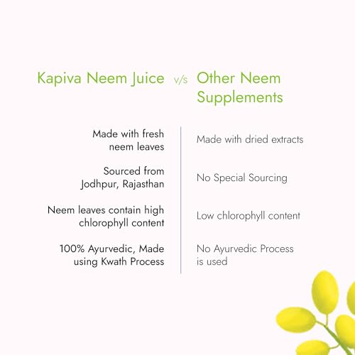 Image of Kapiva Neem Juice | Made with Rajasthani Neem | Helps Boost Immunity and Fight Infections (1L)