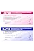 Produktbild DAVID Ovulations (20miu/ml)- und Schwangerschafts (10miu/ml-Schnelltest-Streifen für LH + HCG Test